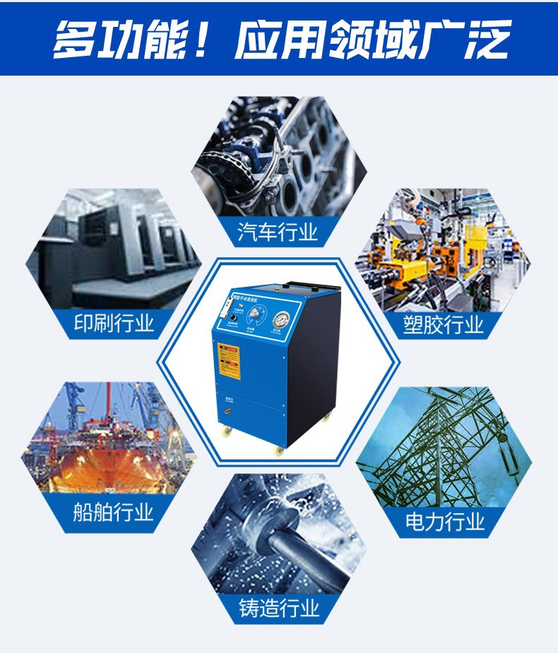 高壓清洗機(jī),進(jìn)口高壓清洗機(jī),高壓清洗機(jī)價格,超高壓清洗機(jī)